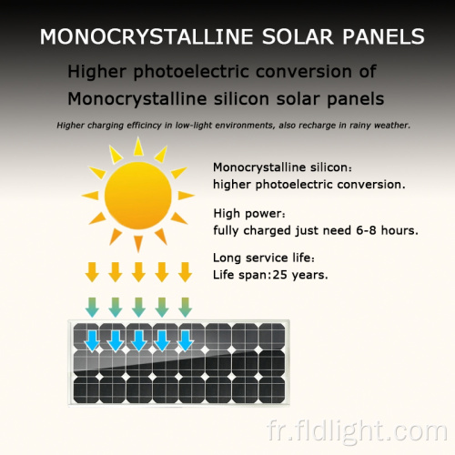 Réverbère solaire LED durable à économie d&#39;énergie étanche